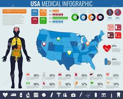 usa medical infographic infographic set with charts and other