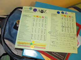 Go to file > print, change the orientation to landscape, scaling to fit all columns. Foundations Of Education And Instructional Assessment Grading Report Cards Wikibooks Open Books For An Open World