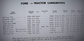 marvel schebler tsx 662 carburetor yesterdays tractors