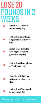 Pin On Whole30