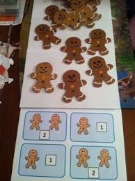 Epingle Sur Petit Bonhomme Pain D Epice