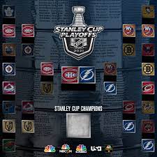 2 tampa bay lightning vs. Nhl Playoff Schedule 2021 Stanley Cup Final Tv Info