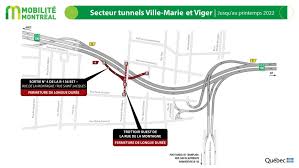 Voir la définition de wikipedia. Travaux Routiers Les Entraves De La Fin De Semaine La Presse