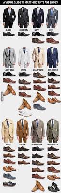 25 life changing style charts every guy needs right now