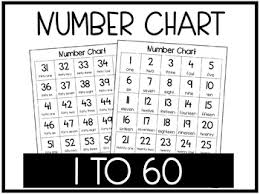 Number Chart 1 60 By Learning With Ms Sk Teachers Pay Teachers