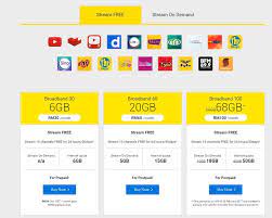 My review of the digi broadband monthly 65 (postpaid) and huawei e5577s (lte). Digi Broadband 100 Speedtest Einz Dot My