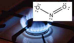 Deleterious Health Effects Of Gas Stove Cooking By Jay Copson Medium