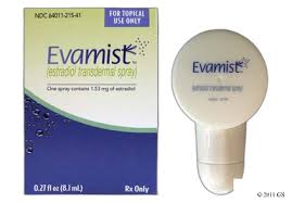 Image result for Transdermal Estrogen