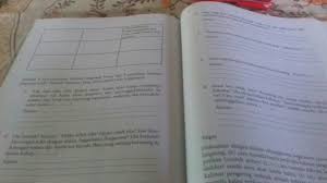Aku mendapat nilai merah di rapor. Jawaban Buku Paket Bahasa Indonesia Kls 7 Hal 226 227 Brainly Co Id