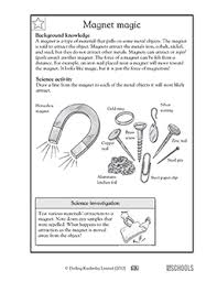 Reading in the content area is often overlooked by many language arts teachers. Magnets Reading Comprehension Sheet Cheaper Than Retail Price Buy Clothing Accessories And Lifestyle Products For Women Men