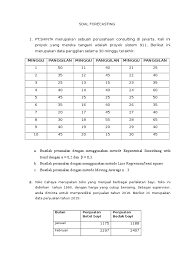 Forecasting adalah salah satu metode untuk melakukan perencanaan dan pengendalian produksi untuk menghadapi ketidakpastian di masa depan. Soal Dan Jawaban Tentang Forecasting