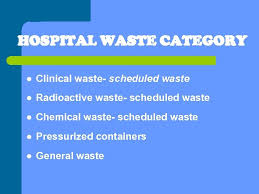Landfills are very big because we make so much waste. Clinical Waste Management By Nadiratul Noziana Abd Majid