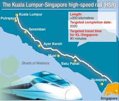 Maybe you would like to learn more about one of these? High Speed Rail Hsr Is All The New Rage Propsocial