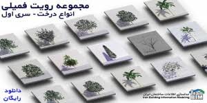 Register last name *last name: Revitcity Com Objects Search For Plants