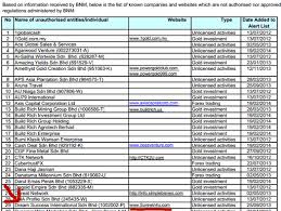 Mlm diary is a leading mlm & network marketing portal provides database of mlm leaders, mlm companies, mlm consultants, mlm trainers and product suppliers with their latest mobile numbers for free. Surewin4u Review A 100 Win Baccarat Strategy