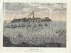 Kanhoji Angre - Wikipedia