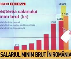 Pentru personalul cu studii superioare, salariul minim brut ramane la 2.350 lei brut lunar. Veste BunÄƒ Pentru ToÅ£i Romanii Care Vor Fi Salariile In Anul 2019 InformaÅ£ii De UltimÄƒ OrÄƒ Evenimentul Zilei