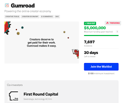 It's possible that btc could return to those levels when it does rise again, reports coindesk. Wow Gumroad Raises Max 5 Million Reg Cf Offering In One Day On Republic