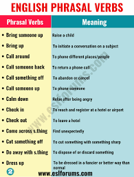 Phrasal Verbs Top 150 Most Important Phrasal Verbs With Their Meanings Esl Forums English Vocabulary Words Learn English English Phrases