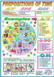 .ac.at (intended for academic institutions, especially universities). English Exercises Prepositions Of Time In On At