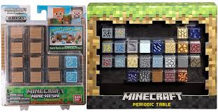All of these buckets can hold water, lava, milk, and mod liquids (see. Speelgoed En Spellen New Minecraft Periodic Table Of Elements Diamond Water Glowstone Official Razzmatazzfilms Com