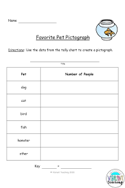 Pin On Elementary Math