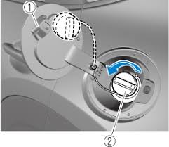 Mazda tribute caps are pressurized and very sensitive to a proper seal. Mazda Cx 30 Owner S Manual