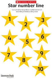 Useful Resource Featuring The Numerals 1 To 10 In Stars Number Line Stars 10 Things
