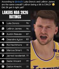 Kobe Bryant vs Shaquille O'Neal: Contributions to the Lakers' Success