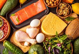 what is the keto diet and should you try it health