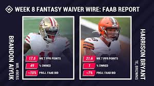 Submitting a faab bid is usually a guessing game of how much other teams will pay. Fantasy Waiver Wire Faab Report For Week 8 Pickups Free Agents Sporting News