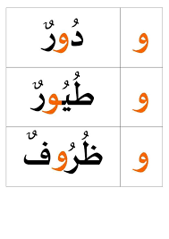 مد الواو Arabic Alphabet Learning Arabic Arabic Alphabet For Kids