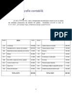 Accountantsgroup.ro dau ca exemplu o societate de distribuție ce livrează clientului său produse la prețul de 4.000 lei + tva. Monografie Contabila Exemplu Mm