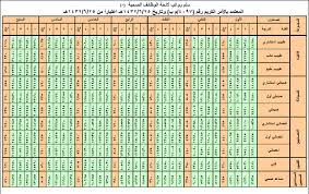 المؤسسة ميزتها لو تبغى تستقر وظيفيا بحكم انها حكومية ولها سلم رواتب واضح وراح يكون وضعك واضح فيها بعكس الشركات ممكن يكون الوضع مبهم. Ø³Ù„Ù… Ø±ÙˆØ§ØªØ¨ Ø§Ù„Ø§Ø·Ø¨Ø§Ø¡ ÙÙŠ Ø§Ù„Ø³Ø¹ÙˆØ¯ÙŠØ© 2021 Ù…ÙˆÙ‚Ø¹ Ù…Ø­ØªÙˆÙŠØ§Øª