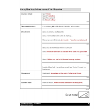 Le chagrin de vous avoir perdue m'a fait documents à télécharger. Evaluation Lect Loup Garou Sec 3
