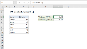 ©2021 dassault systèmes solidworks corp. How To Use The Excel Var Function Exceljet
