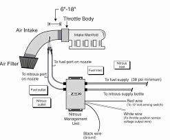 How To Install A Zex Wet Injected Nitrous System On Your