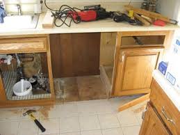 Pin On Kitchen