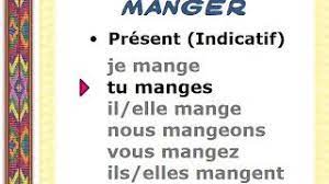 Manger est un verbe du premier groupe, il se conjugue avec l'auxiliaire avoir Verbe Manger Au Present De L Indicatif Youtube