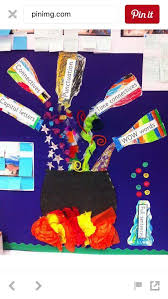 Pin By Skaya Hudson On School Literacy Display Classroom Displays Teaching Displays