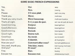 Simple French French Expressions Basic French Words How To Speak French