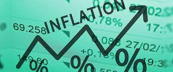Inflation is when prices rise over a designated time period. Inflation The Silent Killer Of Your Finances