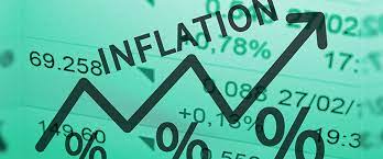 What is Inflation & How To Beat Inflation With Investments?