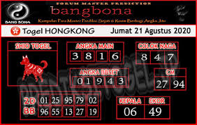 Bangbona Prediksi Bangbona Jumat 21 Agustus 2020