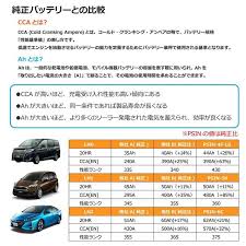 Yahoo!ショッピング - Yahoo! JAPAN