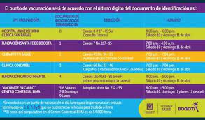 La vacunación se llevará a cabo en etapas de acuerdo a los grupos la provincia de la rioja abrió un registro para que las personas interesadas en recibir la vacuna dejen sus datos. Cuarentena Pico Y Cedula Para Vacunar Personal De Salud Segunda Linea Bogota Gov Co