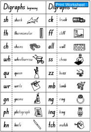 Student Digraphs Chart B W Studyladder Interactive