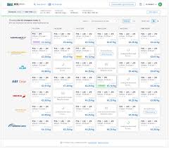 It is actually a drop down menu. Webcargo Real Time Air Cargo Booking Pricing