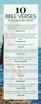Pin On Spiritual Growth