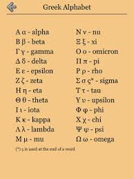 Greek Letters And Alphabet 2 From Alpha To Omega Greek Alphabet Studying Math Words